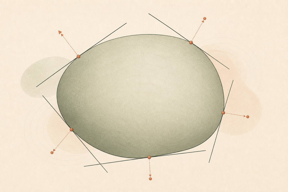 Supporting lines tangent to a convex set, with marked contact points and outward normals